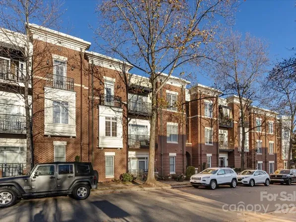 751 Garden District Dr, Charlotte, NC 28202