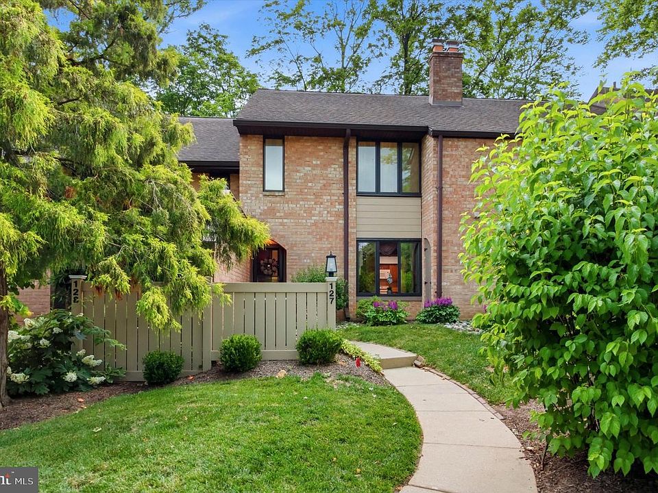 1st image of 127 Woodgate Ln #17