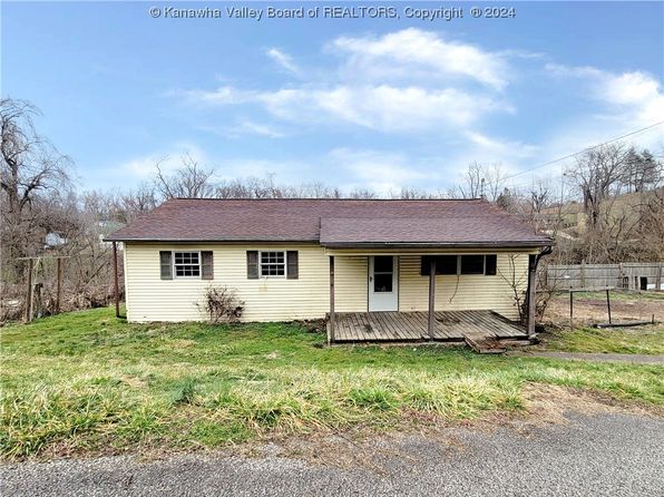 Kenova WV Real Estate - Kenova WV Homes For Sale | Zillow