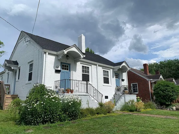 420 N Hyde Park Ave, Durham, NC 27703