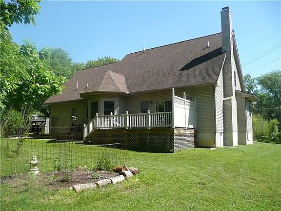 Back View Of Home