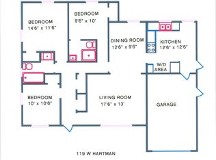 119 W Hartman Ave, Stillwater, OK 74075