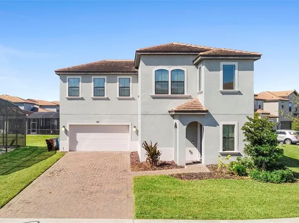 137 Angelas Ave, Haines City, FL 33844