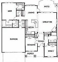 the house plans