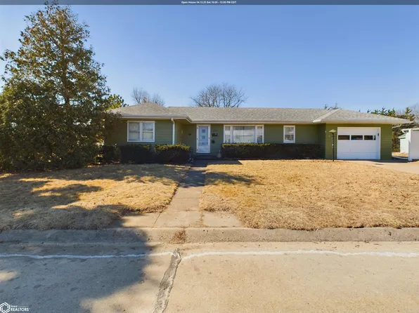 1906 High St, Keokuk, IA 52632