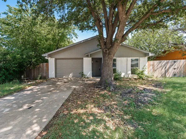 2103 Highbury Rd, Carrollton, TX 75007
