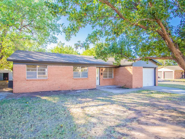 6027 Orlando Ave, Lubbock, TX 79413