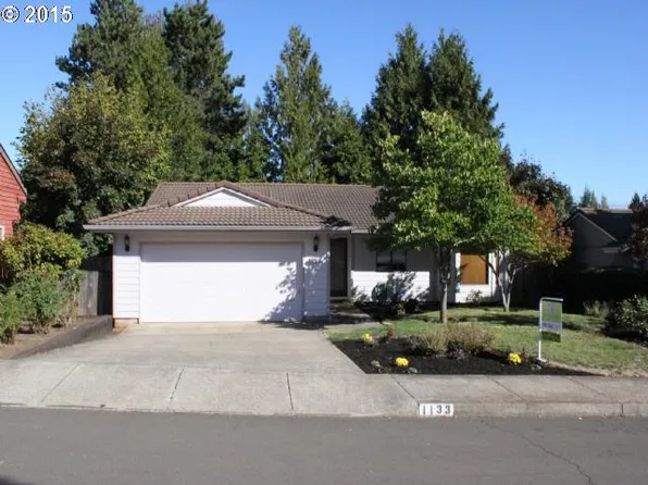 1133 Martin Ct S, Salem, OR 97306