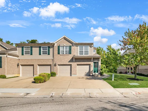 5933 Boulder Vw, Newport, KY 41076