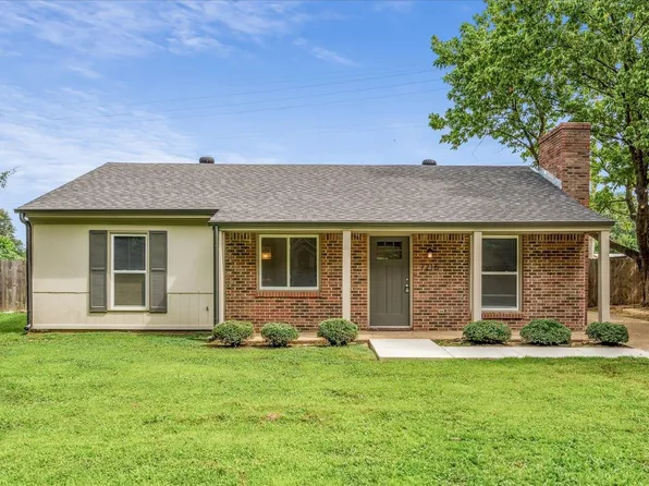 7216 Hillshire Dr, Memphis, TN 38133
