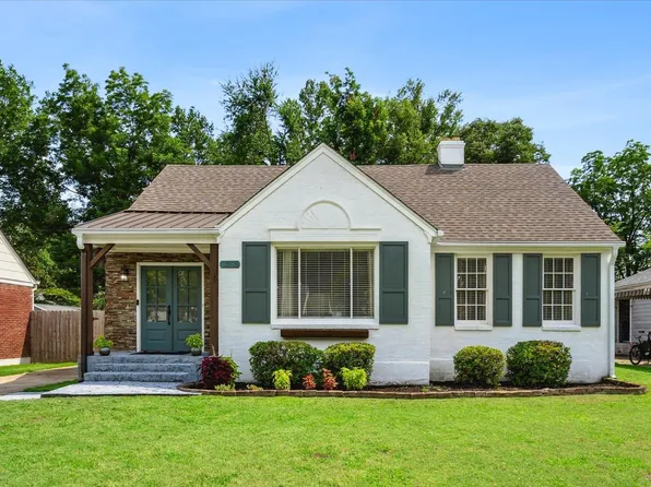 3755 Philwood Ave, Memphis, TN 38122