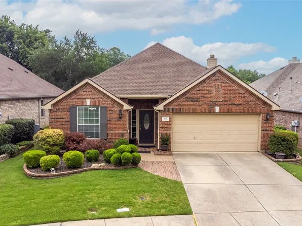 936 Medinah Dr, Fairview, TX 75069