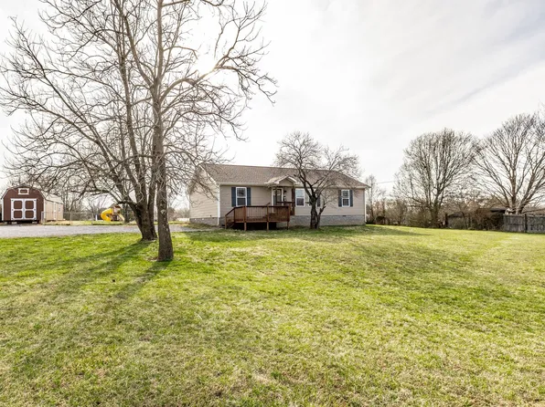 4242 Blake Ln, White House, TN 37188