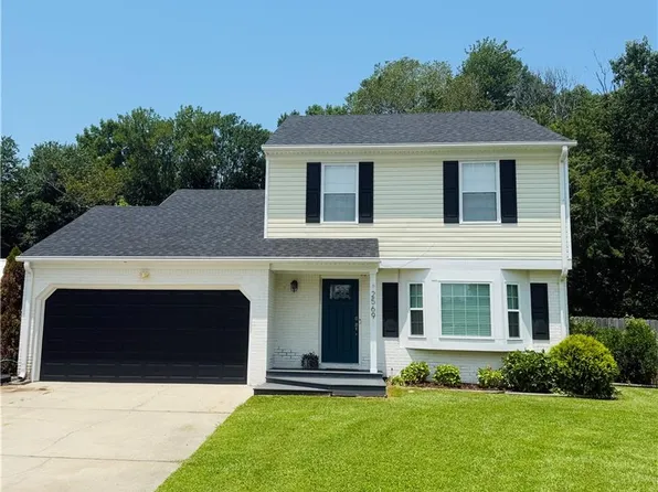 2569 Buyrn Cir, Virginia Beach, VA 23453