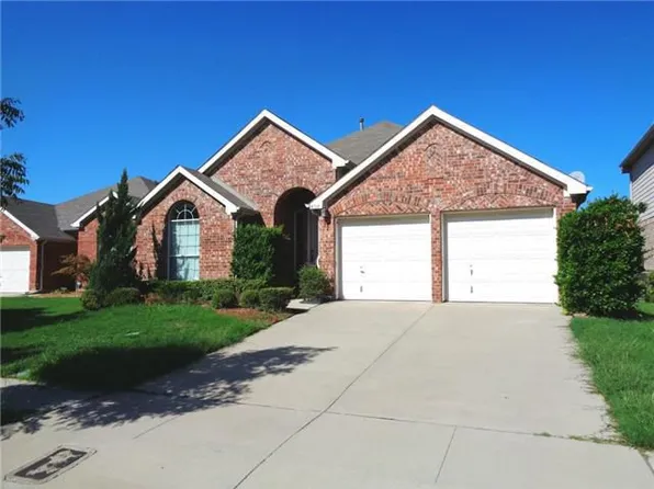 8164 Hosta Way, Fort Worth, TX 76123