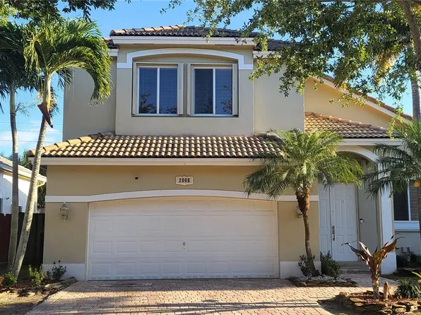 (undisclosed Address), Homestead, FL 33035