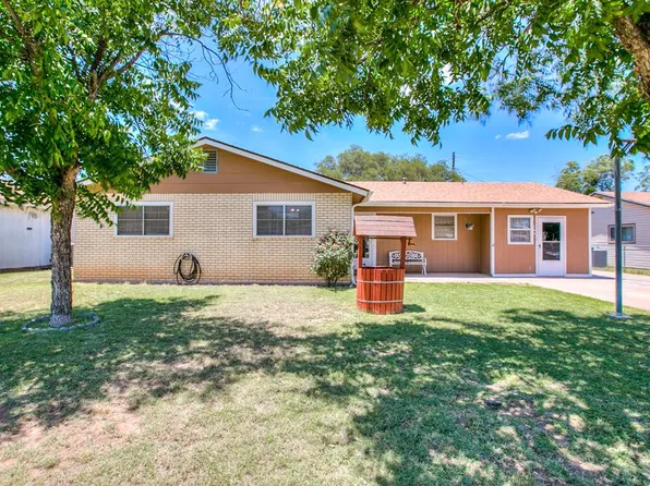 165 Woodruff St, San Angelo, TX 76905