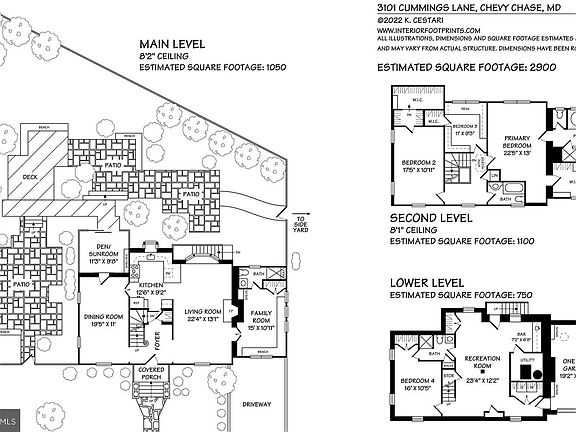 5th image of this home