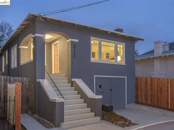 5723 Shattuck Ave, Oakland, CA 94609