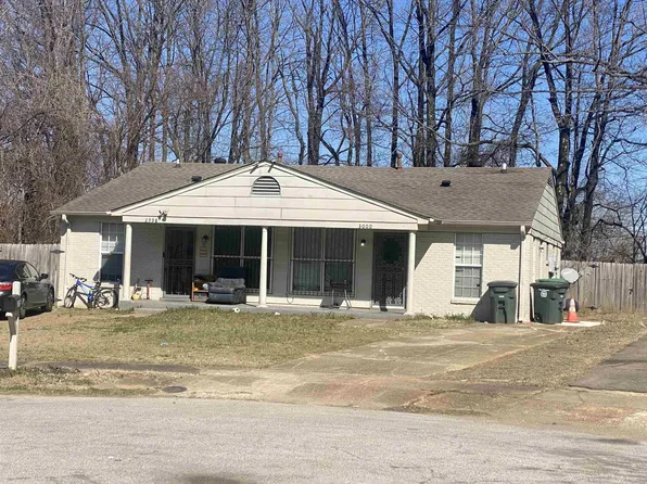 2998 Elbert Cv, Memphis, TN 38127