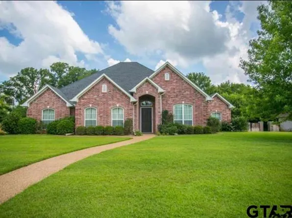 302 Coventry St, Bullard, TX 75757