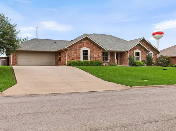 1028 N Elm St, Muenster, TX 76252