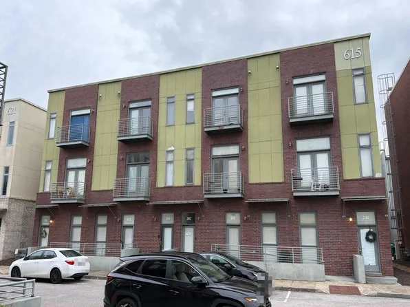 615 Denmark Dr APT 202, Memphis, TN 38103