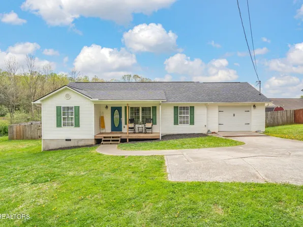 775 Butter And Egg Rd, Jacksboro, TN 37757