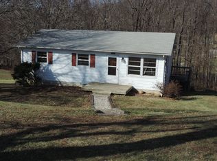 267 Maple Ridge Ln, Fincastle, VA 24090