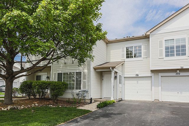 1st image of 216 Heather Glen Dr #216