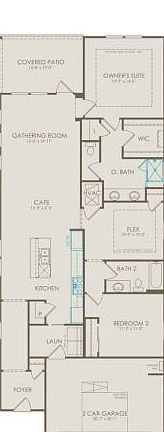 Model Representation