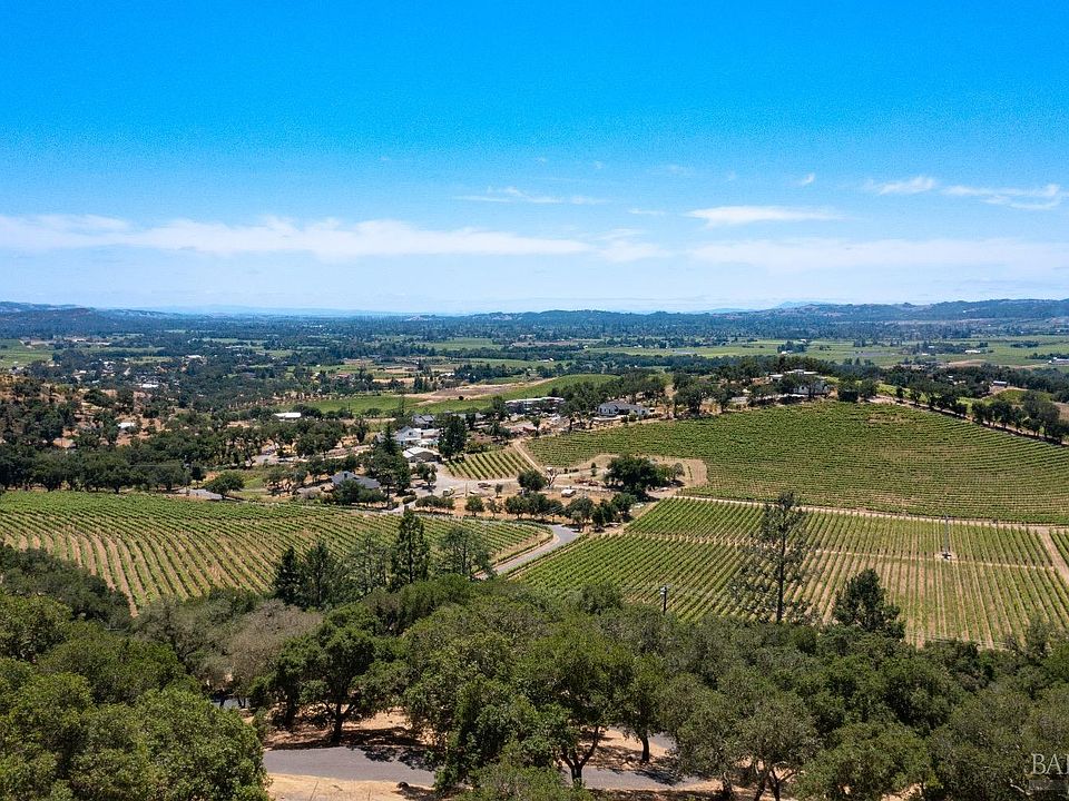 1st image of 1176 Loma Vista Drive