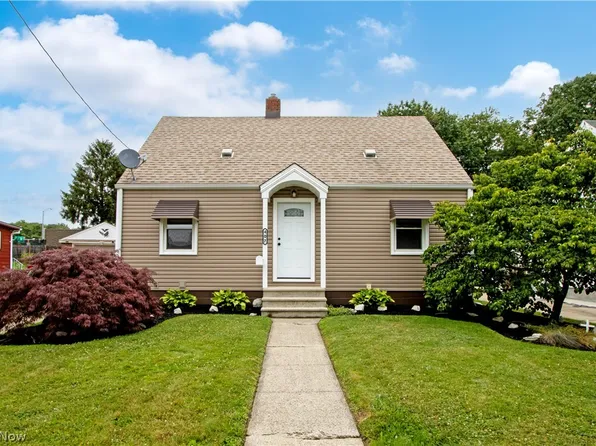 407 Oxford Ave, Akron, OH 44310