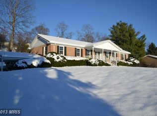 112 Beverly Dr, Winchester, VA 22602