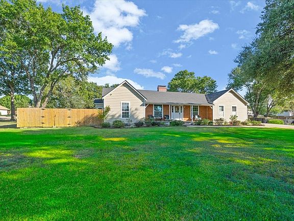 2nd image of 3201 W Park Row Blvd