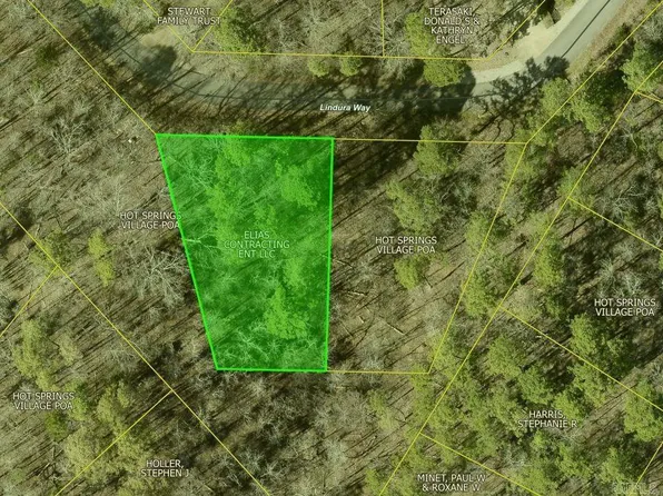 LOT 7 Package Lindura Way #Hot, Hot Springs Village, AR 71909