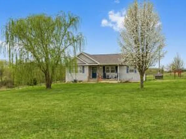 1584 Mcintosh Road, Macomb, MO 65702