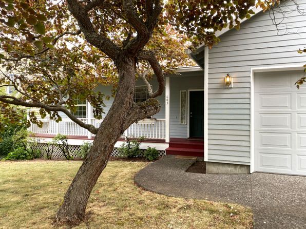 603 Ridgeview Ct