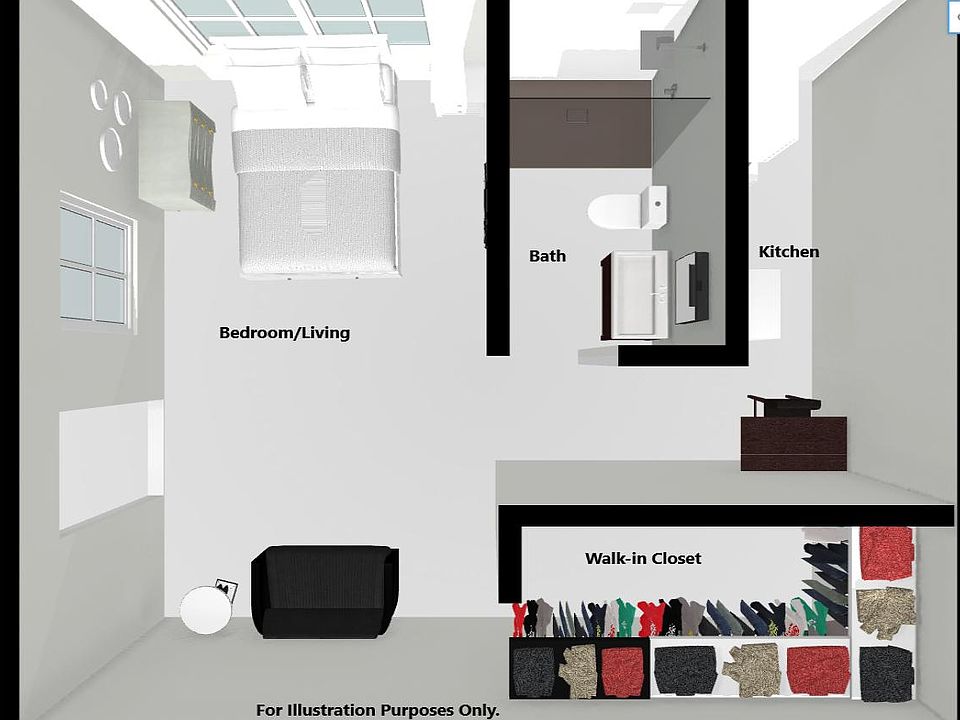 Layout