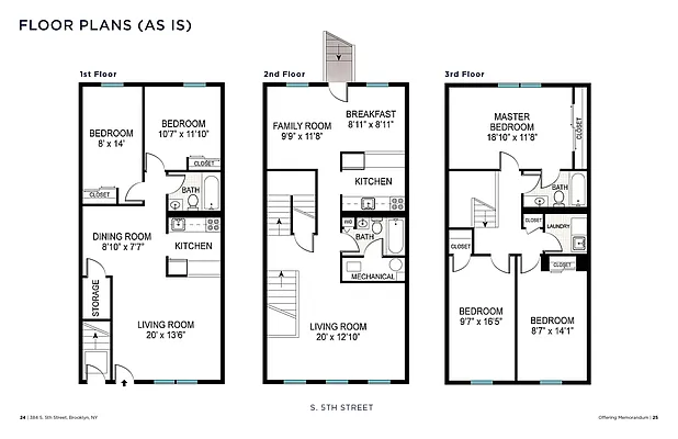 Sold by North Point Real Estate Group | media 4