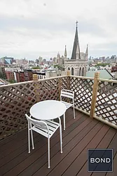 Rented by Bond New York