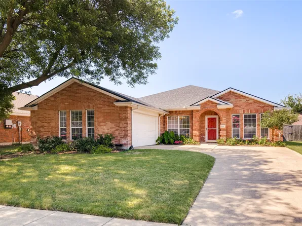 7017 Travelers Xing, Rowlett, TX 75089