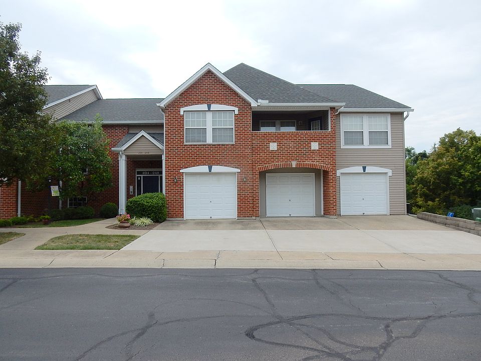 1st image of 248 Langshire Ct
