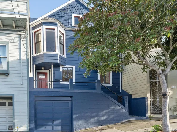 647 Madrid St, San Francisco, CA 94112