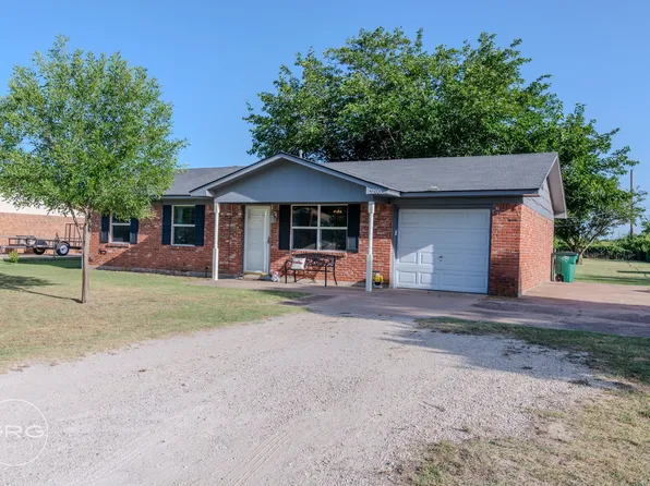 205 Sandy Ln, Clyde, TX 79510
