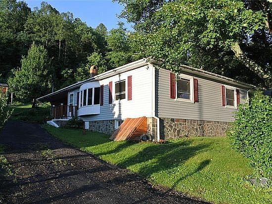 Old Roof Slate on Foundation