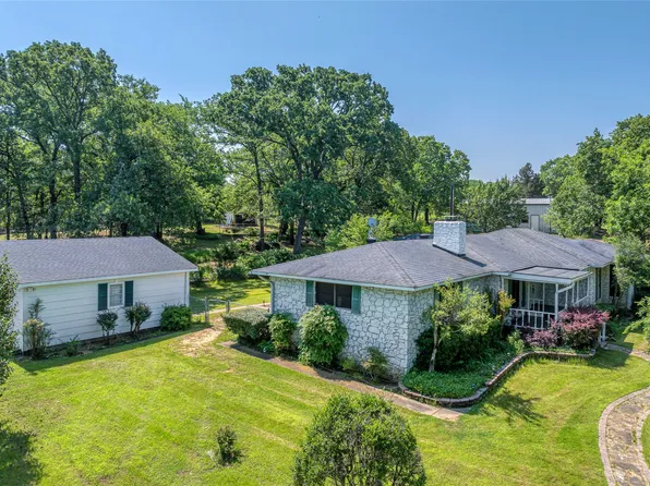 1498 Riley Rd, Whitesboro, TX 76273