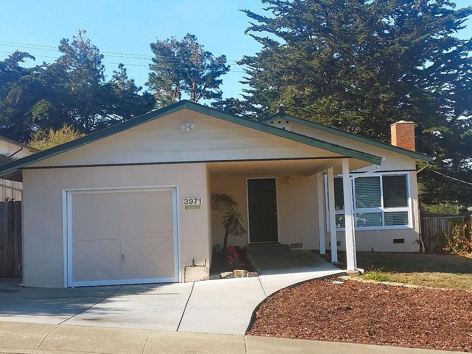 1st image of 3971 Pacific Heights Blvd