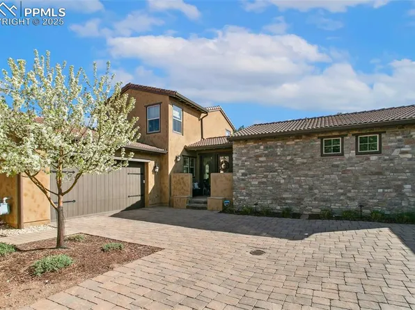 1819 La Bellezza Grv, Colorado Springs, CO 80919