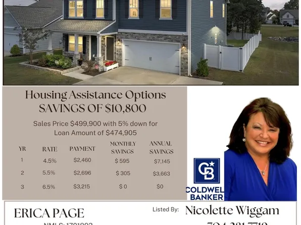 2014 McDonald Dr, Stanfield, NC 28163